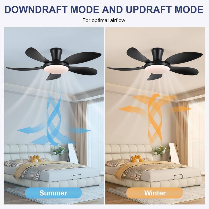 48" Flush Mount Ceiling Fan with Lights, 5 Reversible Blades,3 CCT LED with Remote and APP Control - 48 Inches