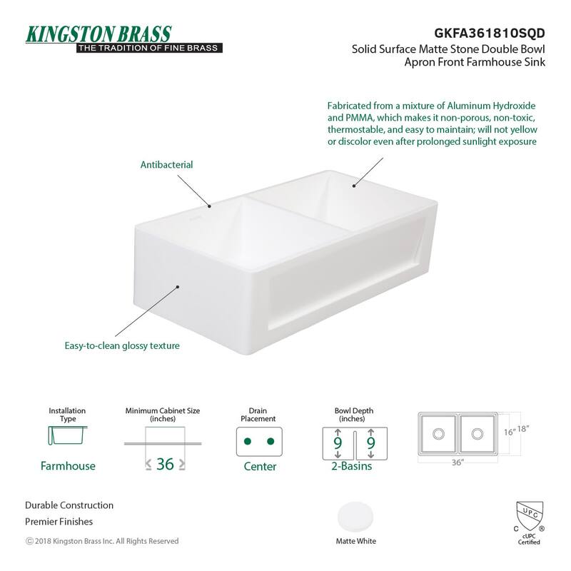 Kingston Brass Arcticstone 36" Farmhouse Double Basin Stone Composite