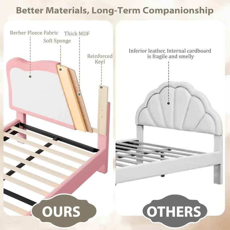 Upholstered Bed Frame, with Headboard & Footboard