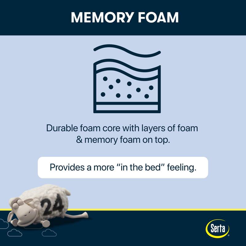 Serta Sleep to Go 6" Memory Foam Firm Mattress in a Box