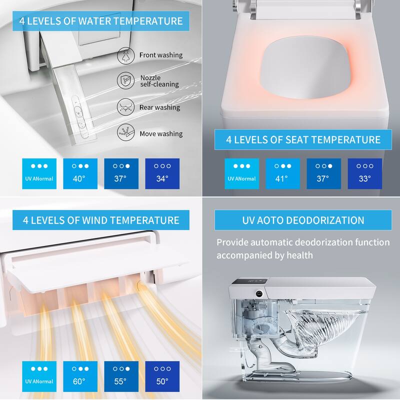Giving Tree Smart Square 1.28 GPF One-Piece Floor Toilet with Heated Seat, Touching Control, Remote Control, Elongated