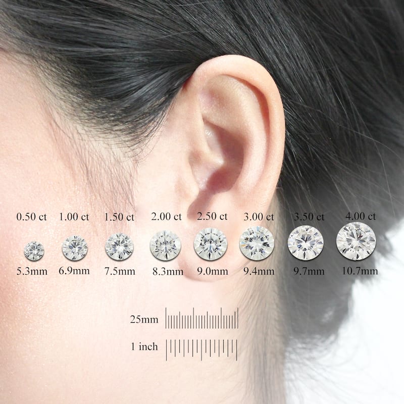 Auriya 1 1/2ctw Round Moissanite Stud Earrings 14k Gold Martini-set - 5.9 mm