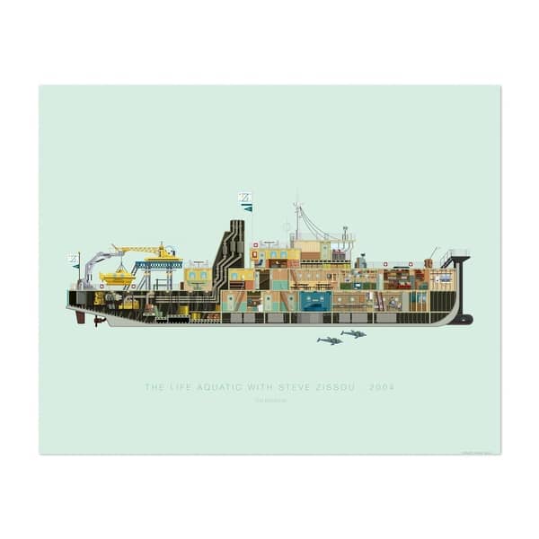 life aquatic belafonte poster