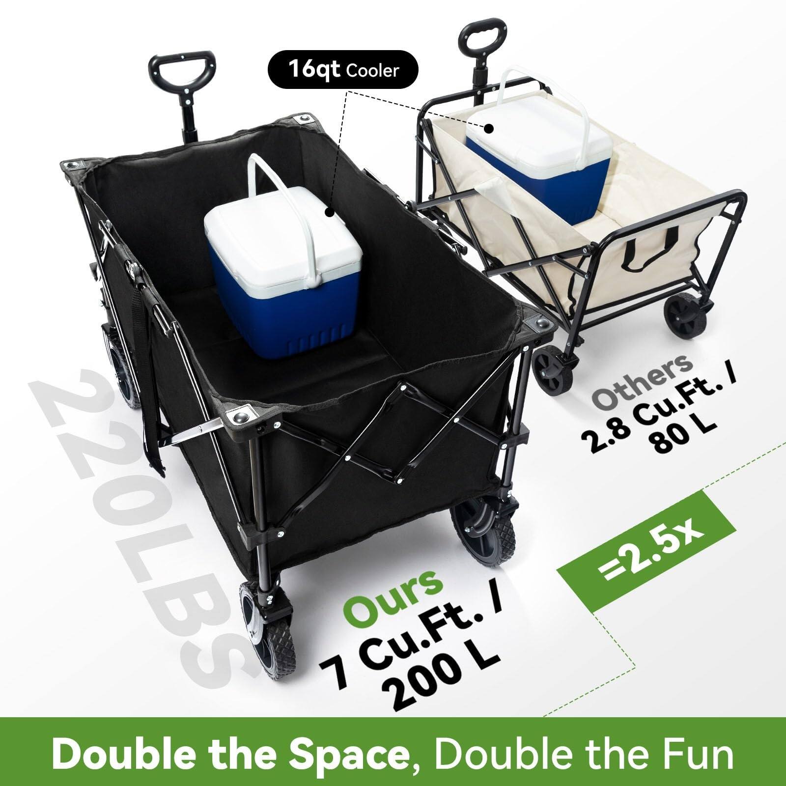 Collapsible Wagon with 200L Large Capacity, Utility Wagons Carts
