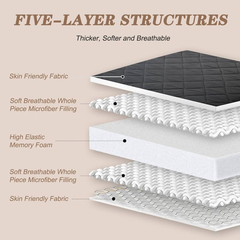 DoCred Extra Thick Futon Mattress, Foldable Roll Up Mattress
