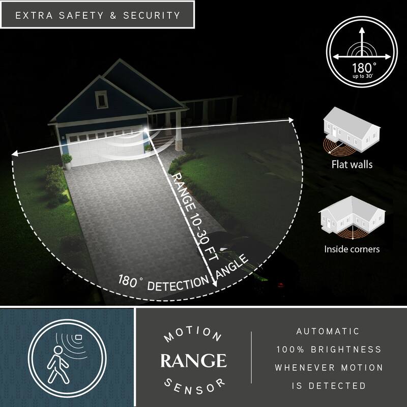 VAXCEL Hanover Park Black Motion Sensor Dusk to Dawn Outdoor Wall Sconce Light Fixture Clear Glass Shade, LED Compatible