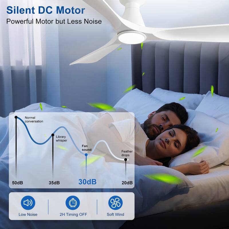 Ceiling Fans with Lights and APP: Flush Mount Low Profile Ceiling Fan for Bedroom - Dimmable Indoor Outdoor Fan