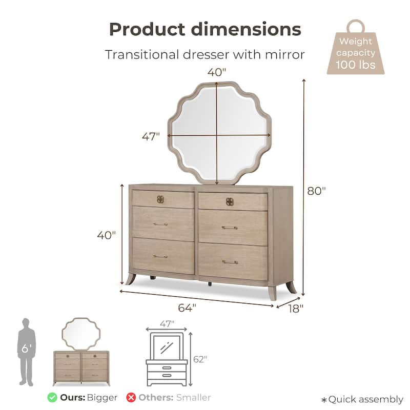 Furniture of America Kian Modern 5-Piece Natural Oak Solid Wood Panel Bedroom Set