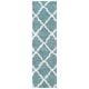 preview thumbnail 58 of 162, SAFAVIEH Dallas Shag Giusy Trellis 1.5-inch Thick Rug 2'3" x 10' Runner - Seafoam/Ivory - Runner