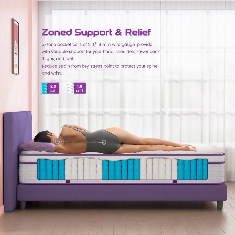 Sersper 12-Inch Medium Euro Top Memory Foam and Pocket Spring Hybrid Mattress