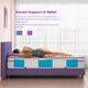 Sersper 12-Inch Medium Euro Top Memory Foam and Pocket Spring Hybrid Mattress