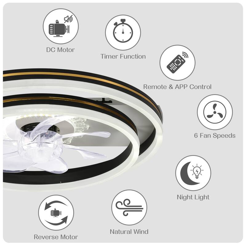 Cusp Barn 20'' Low Profile Dual LED Ceiling Fan with Lights and Smart APP Remote Control Flush Mount Fully Dimmable Lighting