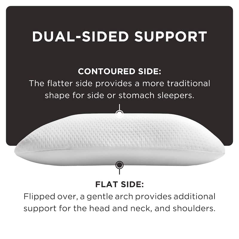 TEMPUR-Symphony™ Pillow - Standard