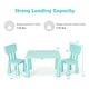 preview thumbnail 7 of 17, Kids Table and Chair Set, Plastic Children Activity Table and 2 Chairs for Art Craft, Easy-Clean Tabletop