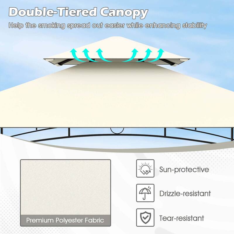 Costway 8' x 5' Grill Gazebo with 2 Shelves 7 Hooks Metal Frame Soft - See Details