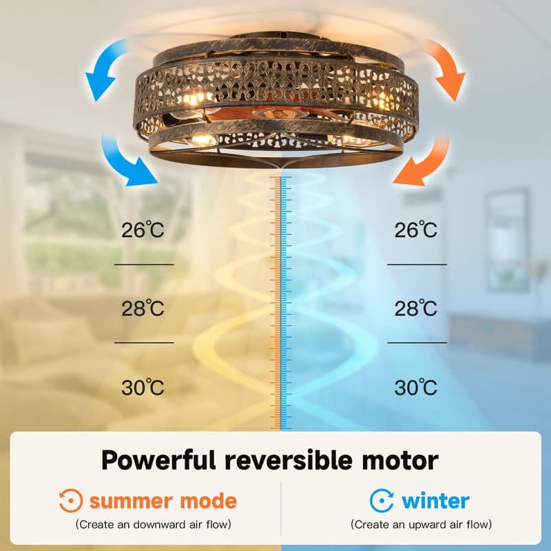 18 in. Iron Art Caged Ceiling Fan with Light, 4-Light Flush Mount Ceiling Fan with Remote&APP Control(No Bulb)