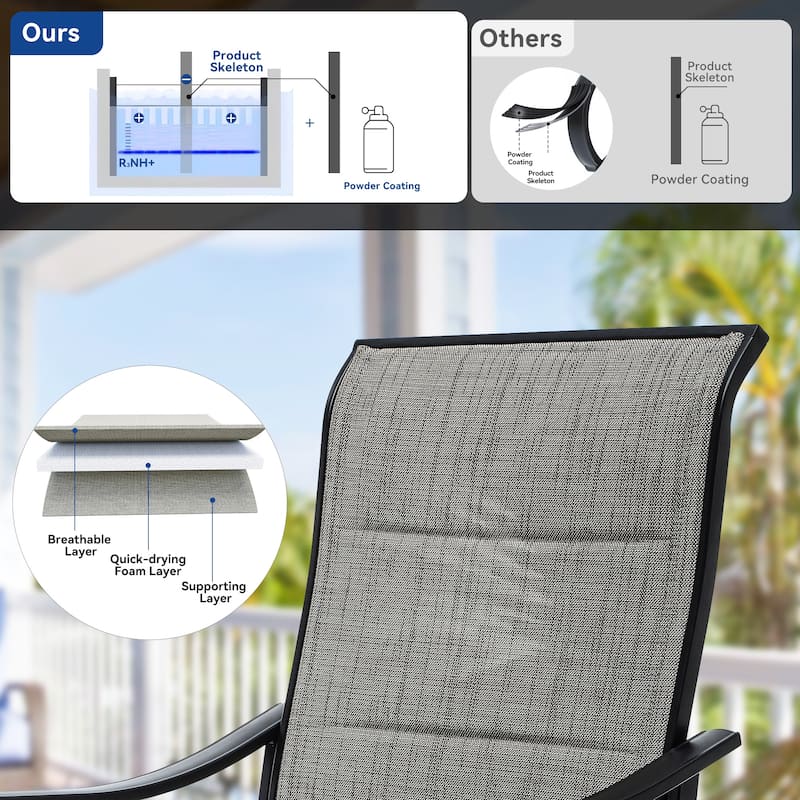 Swivel Outdoor Dining Armchair Collection (Set of 2)
