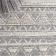 preview thumbnail 7 of 6, Martha Stewart Lucia Shag Mayke Contemporary Rug