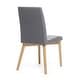 preview thumbnail 11 of 13, Orrin Mid-Century Modern 7 Piece Dining Set by Christopher Knight Home