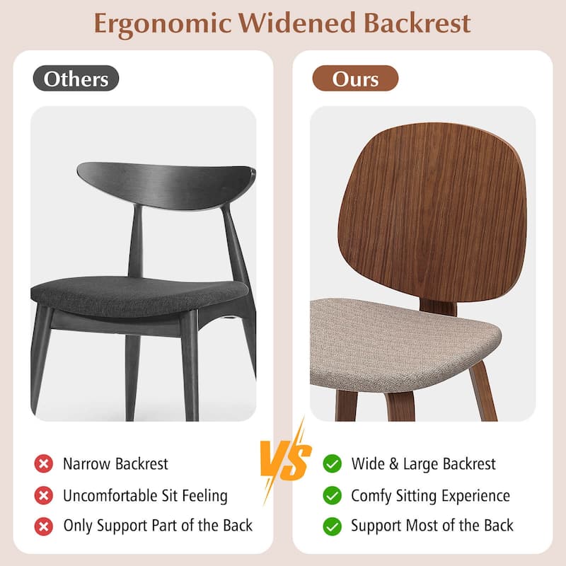 Costway Modern Dining Chair Set of 2/4 Chenille Kitchen Chair Armless