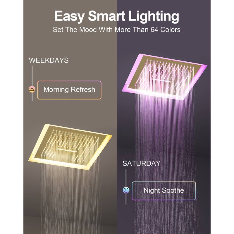 GRANDJOY LUXURY 16 inch Ceiling Mount Rainfall Waterfall Shower Head LED Temperature Display Body Jets Shower System