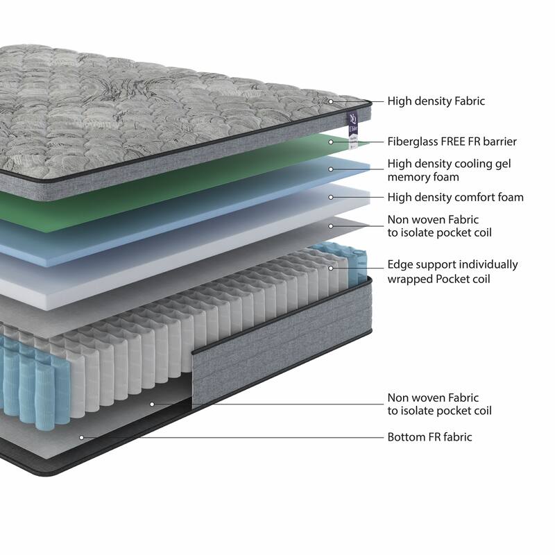 GDFStudio Quintavian Gel-Foam Elite Series Machka 10-Inch Cooling Hybrid Mattress
