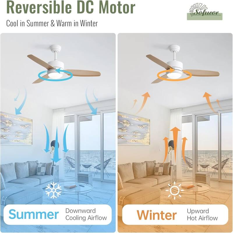 Sofucor 46''/47'' Strong Airflow High CFM Ceiling Fans with Lights and Remote Bedroom Noiseless ETL Fans