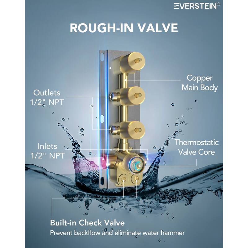 Dual LED Shower Head 12" Rainfall & 6" High Pressure Shower System w/ 4 Way Thermostatic Shower Faucet Set