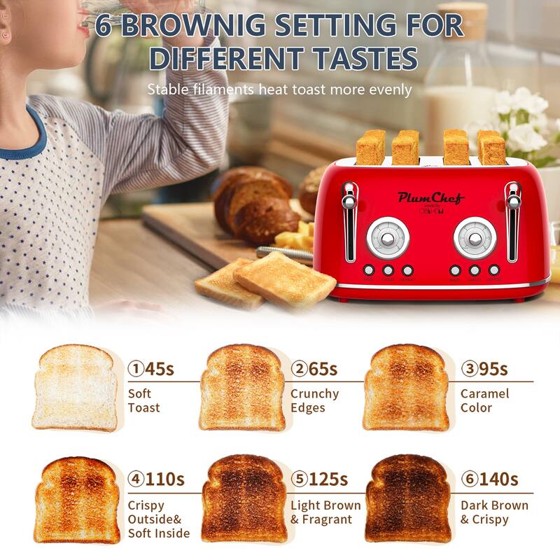 4 Slice Retro Style Toaster with Dual Control, Stainless Steel Toaster 1650W, 6 Browning Levels, Bagel Defrost