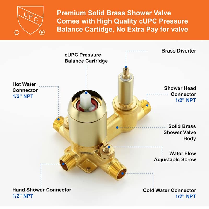 Wall Mount Shower Faucet With Rough-in Valve Complete Shower System With Handheld And 8 Inch Massage Shower Head Combo Kit Set