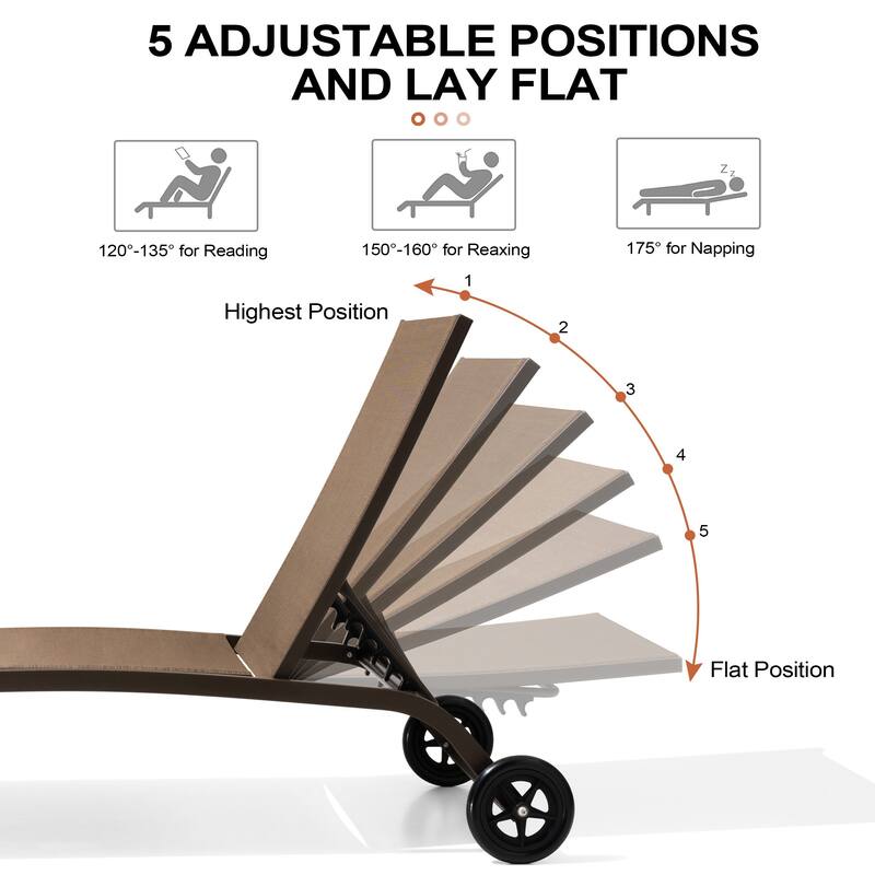 Outdoor Chaise Lounges and Side Table, Patio Lounger with Wheels 3-Piece Set - See Picture