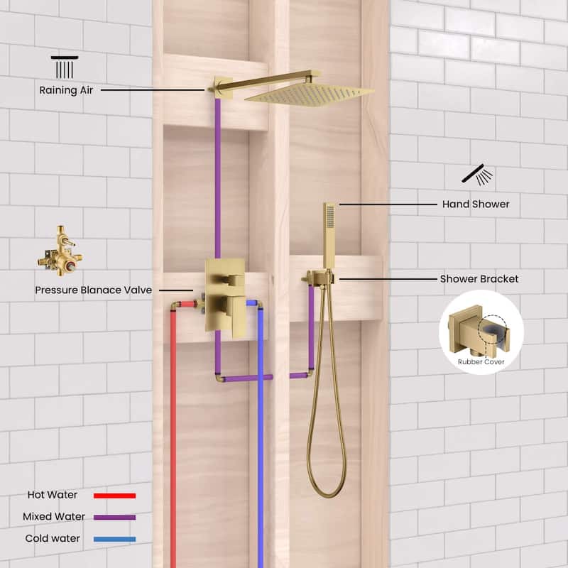 Cube Pressure Balanced 2-Function Shower System with Rough-In Valve
