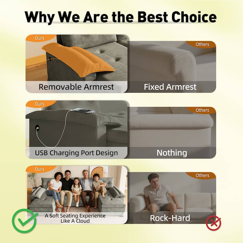 Homy Casa U Shaped Sleeper Sofa with Pull Out Bed USB Ports Convertible Sectional Couch with Chaise Lounge Beige Grey Orange