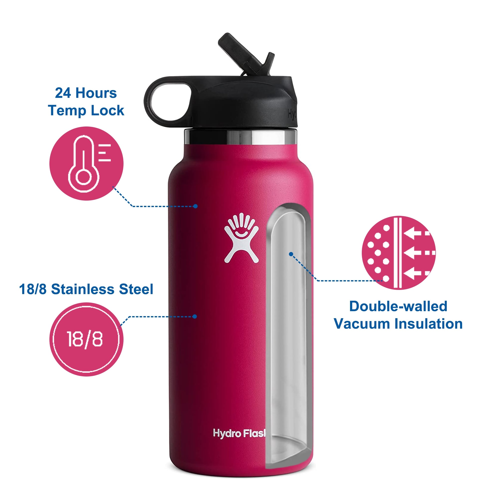 Bed bath and beyond hydro flask sale