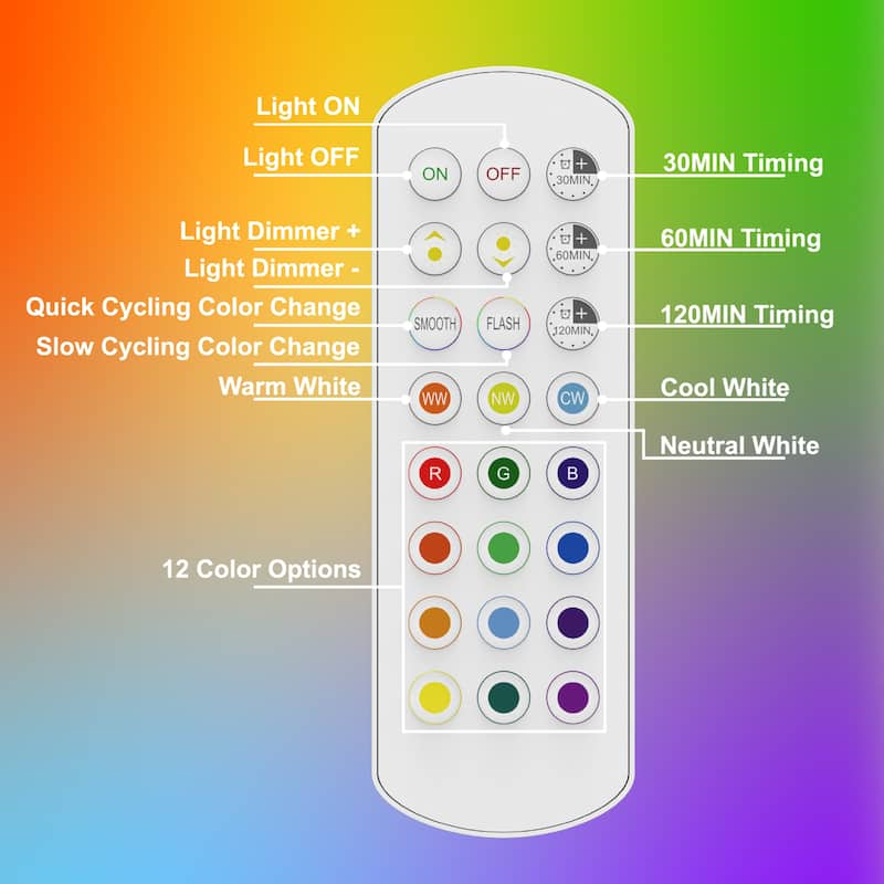 2-Pack Wireless Sconces, 3 Dimmable Whites & 12 RGB Colors, Remote