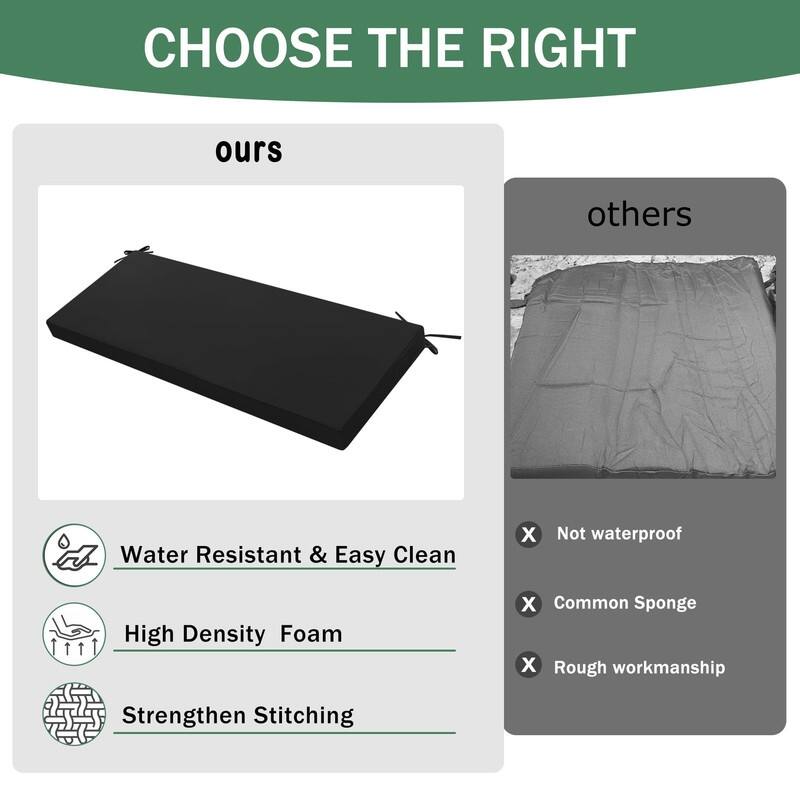 48"x18" Outdoor Bench Cushion – Waterproof, Black, 3" Thick - 48x18x3 Inch