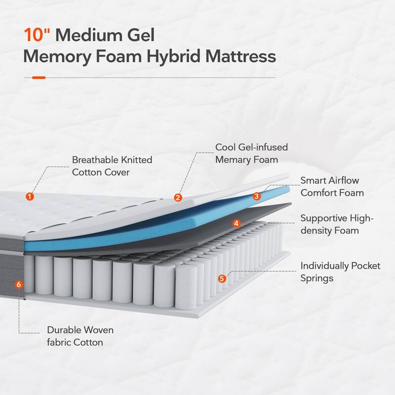 Sweetnight 10 inch Pocket Spring Hybrid Mattress in a Box
