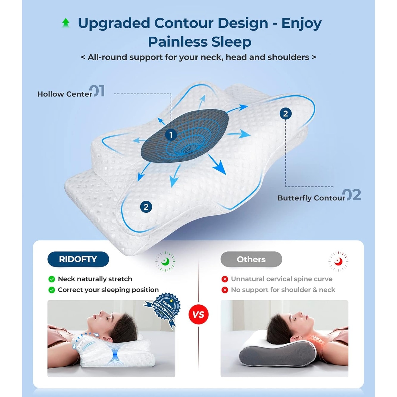 Bed bath and beyond contour pillow online