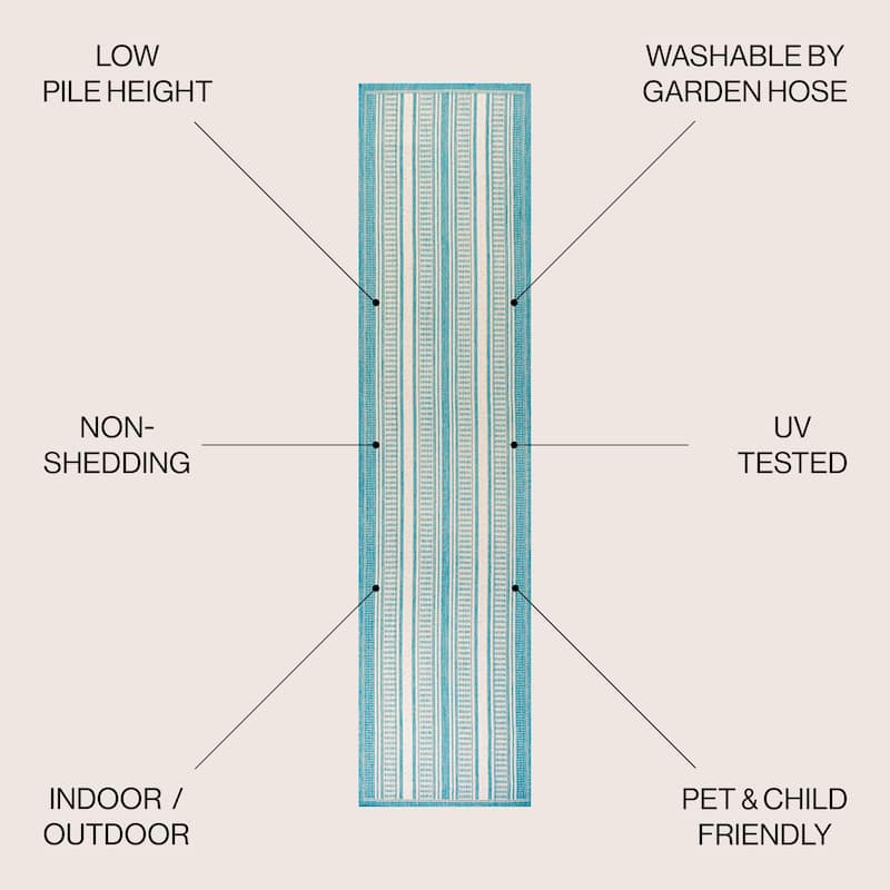 JONATHAN Y Negril Modern Double Stripe Indoor/Outdoor Area Rug