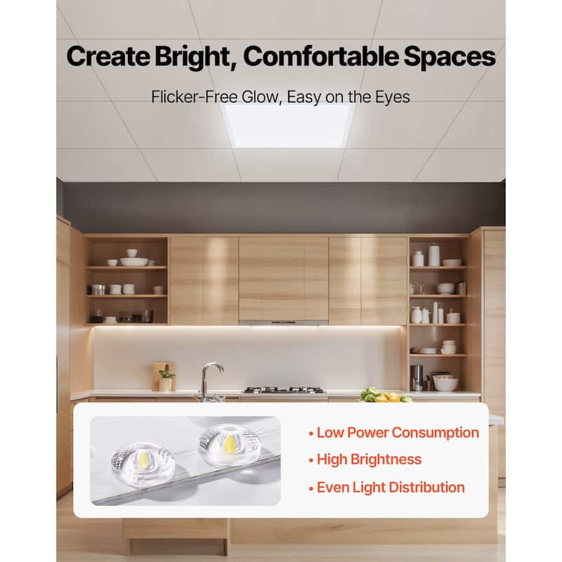 LED Flat Panel Light, 2x2 FT, 5700 LM, Dimmable for Kitchen - 24" x 24" x 1.32"