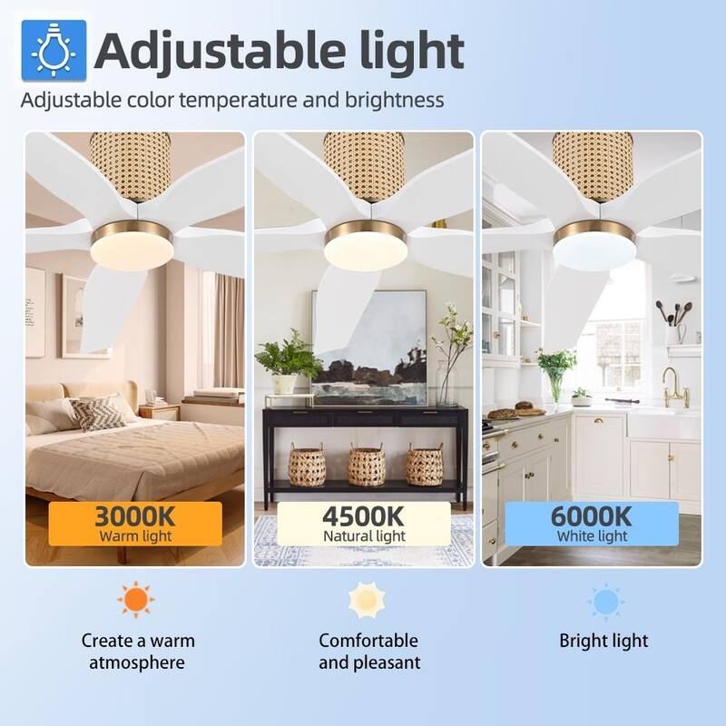 54 Inch. 5 Blades Dc Motor Indoor Flush Mount Ceiling Fan With light kit and Remote - 54"