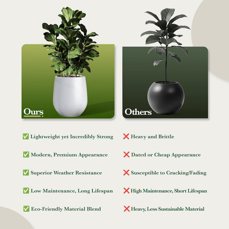 DTY Signature Mount Wilson 1-Piece Fiberstone Tapered Planter for Indoor/Outdoor, Black