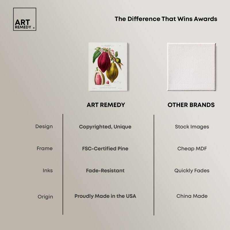 Cocoa Cacao by Etienne Denisse Canvas by Art Remedy, Gallery Wrapped