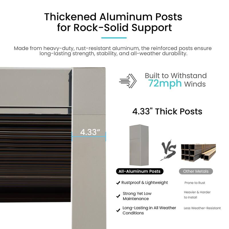 10x10 FT Adjustable Louvered Pergola with Integrated Gutter System, All-Weather Aluminum Construction