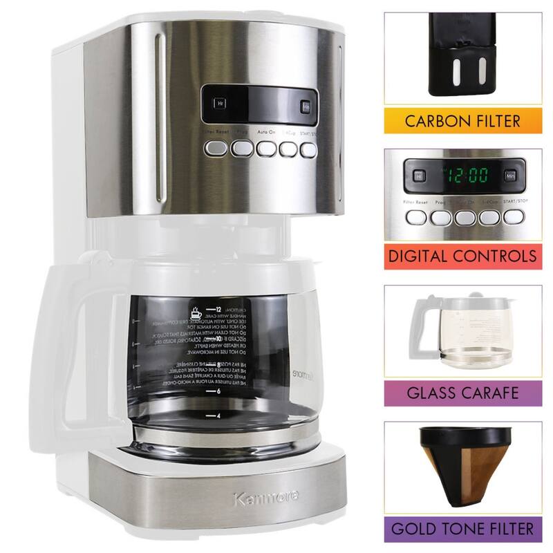 Kenmore Aroma Control 12-Cup Programmable Coffee Maker, White and Stainless Steel, Reusable Filter