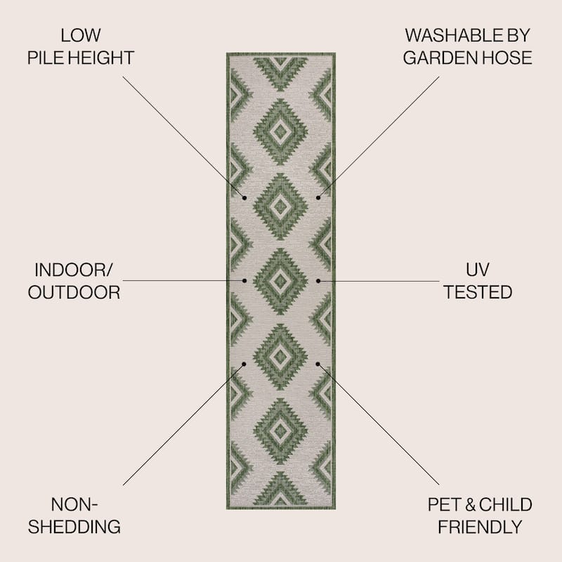 JONATHAN Y Aimee Geometric Moroccan Diamond Black/Cream Indoor/Outdoor Area Rug