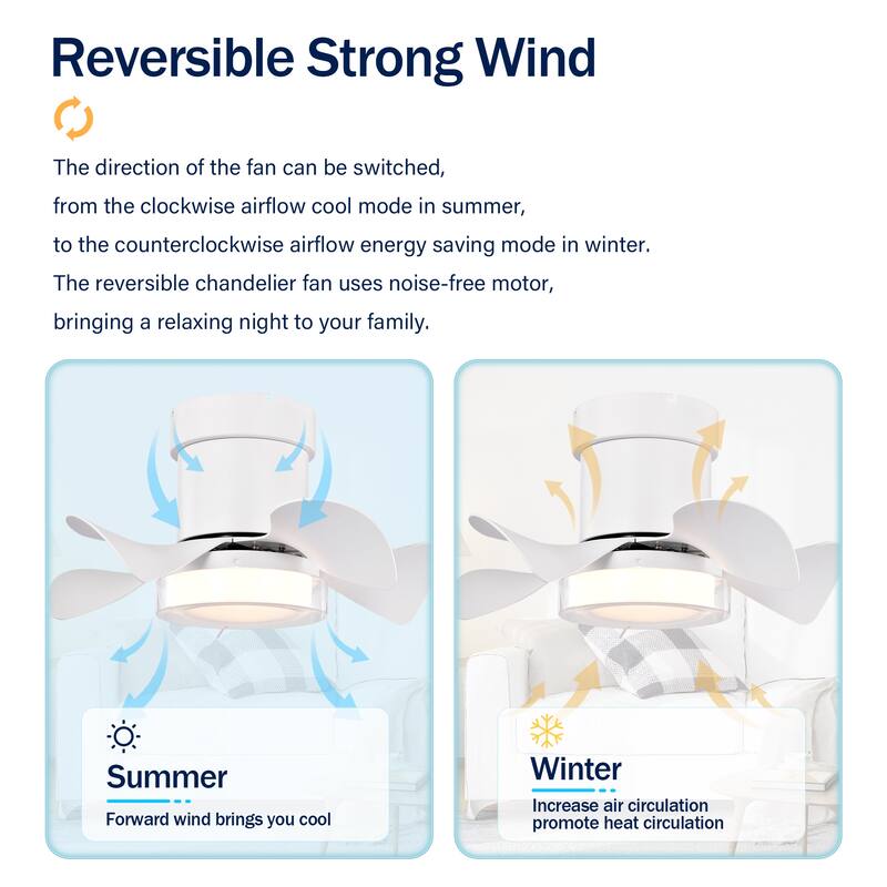 Flush Mount Ceiling Fan with 3 Color Temperatures Light & 6-Speed Remote Control DC Motor, Timer Function