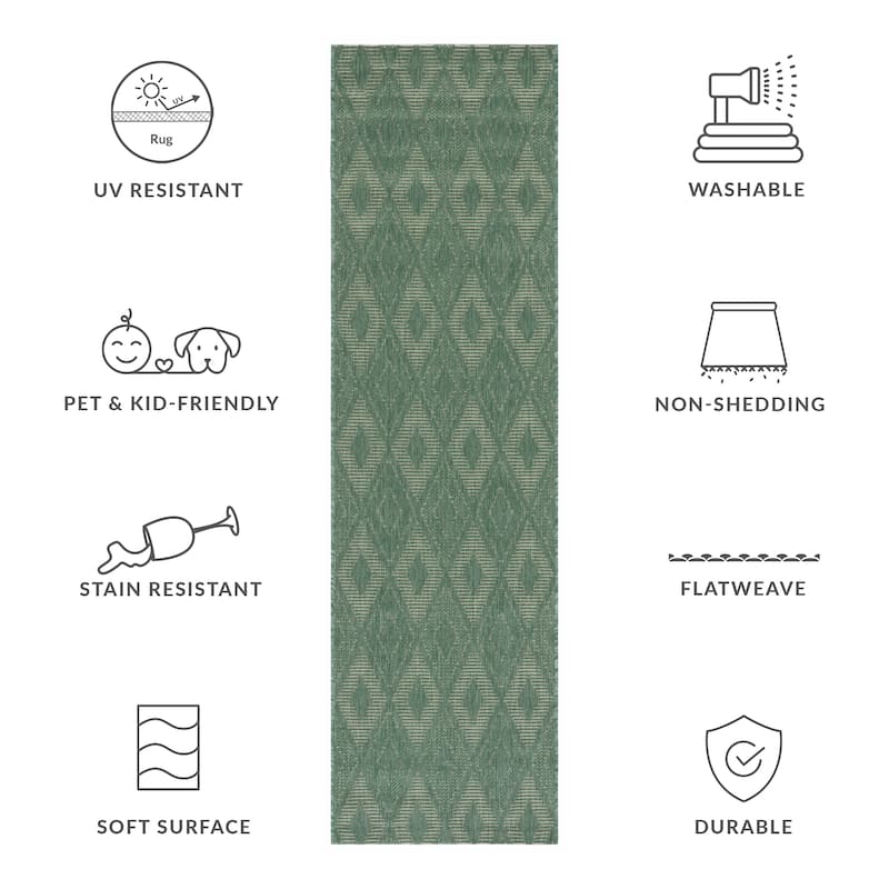 SAFAVIEH Courtyard Briony Indoor/ Outdoor Waterproof Backyard Patio Rug