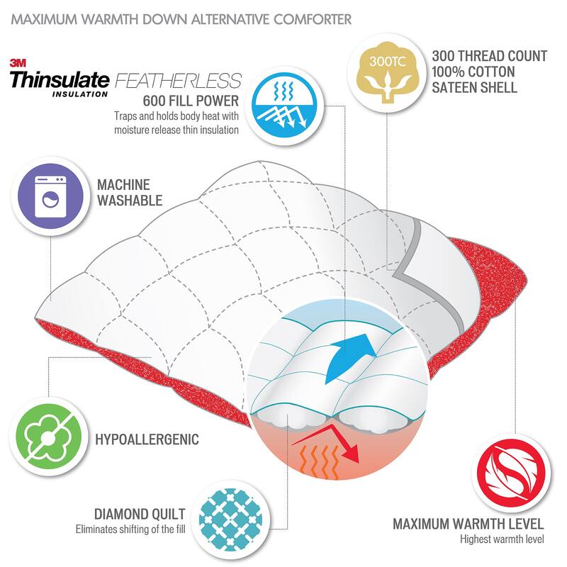 Madison Park Maximum Warmth Cotton Down Alternative Featherless Comforter