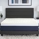 preview thumbnail 2 of 3, Comfort Tech 1.5" 7-Zone Mattress Topper Featuring Isotonic Plus Memory Foam